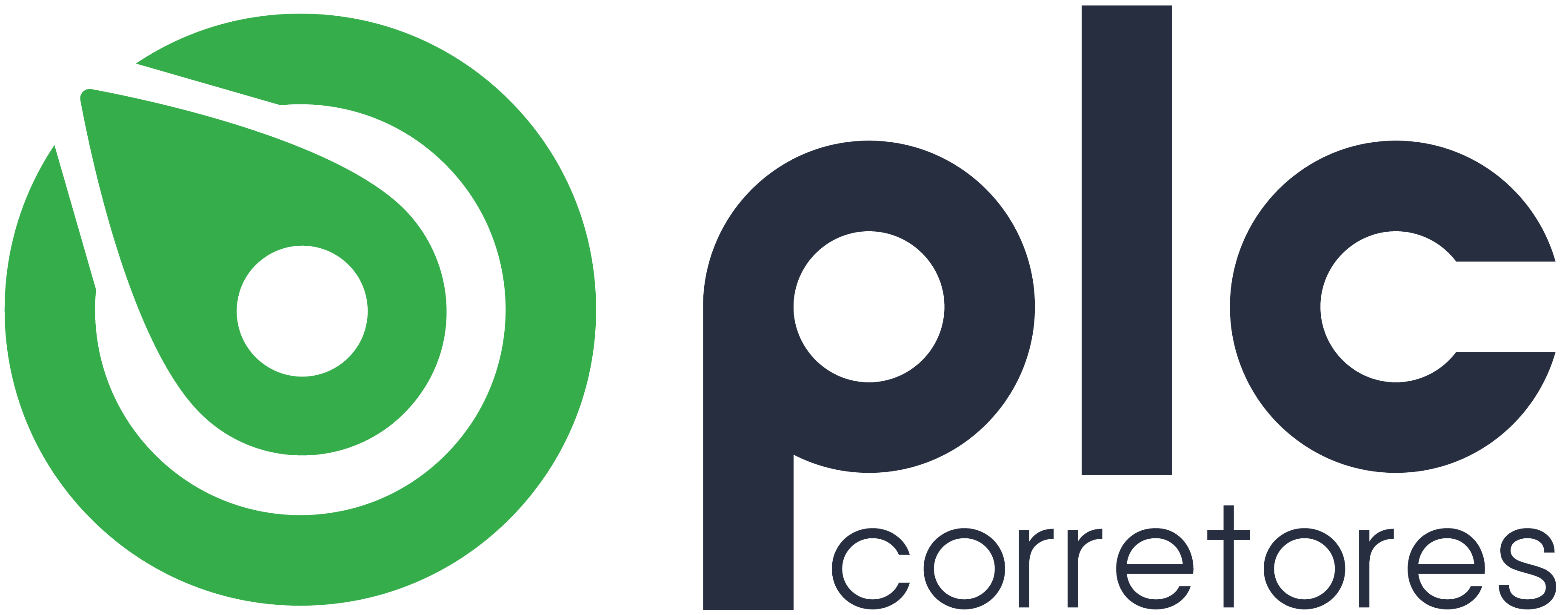 PLC
